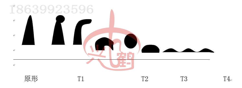 煤炭灰熔點(diǎn)測定儀